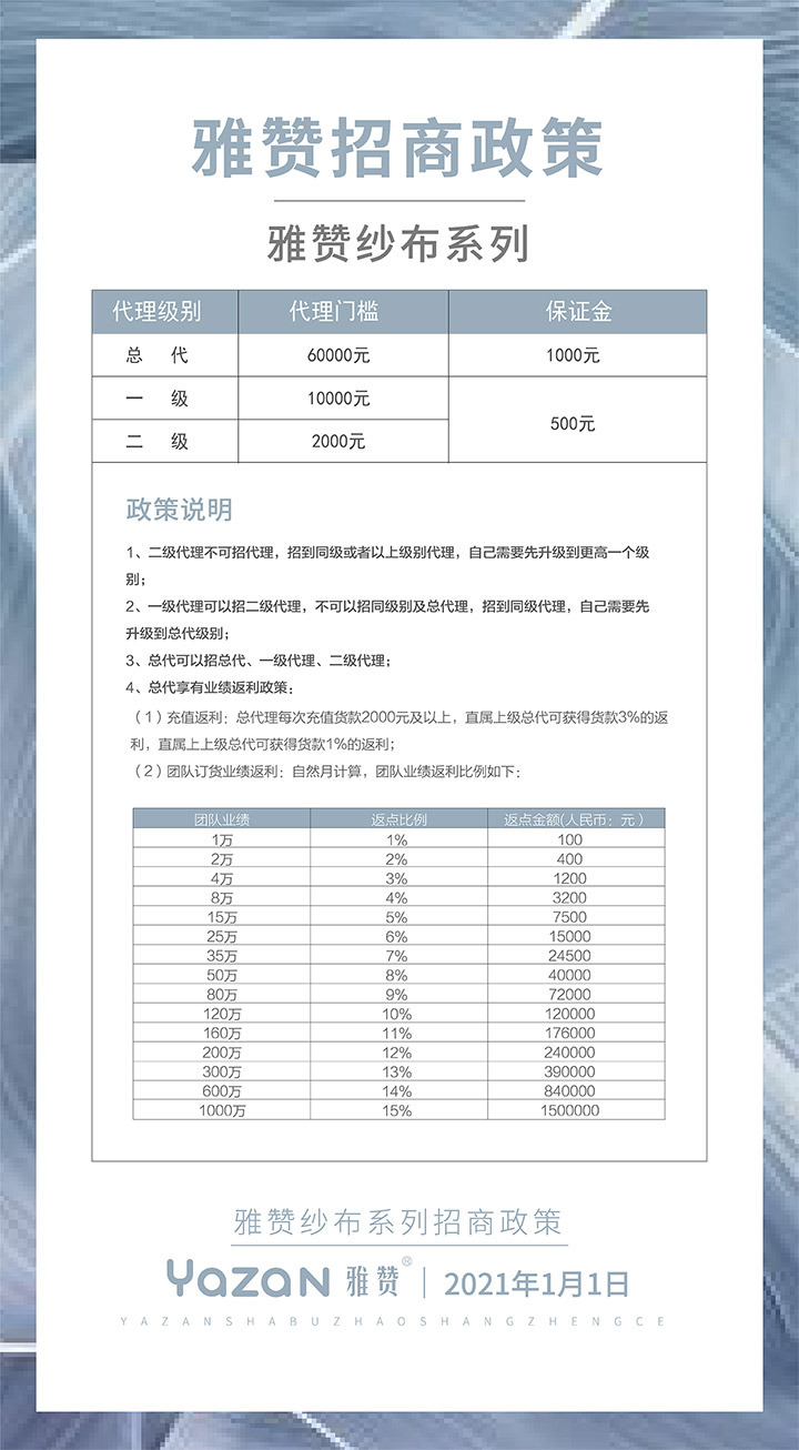 雅赞招商代理政策2021最新纱布系列